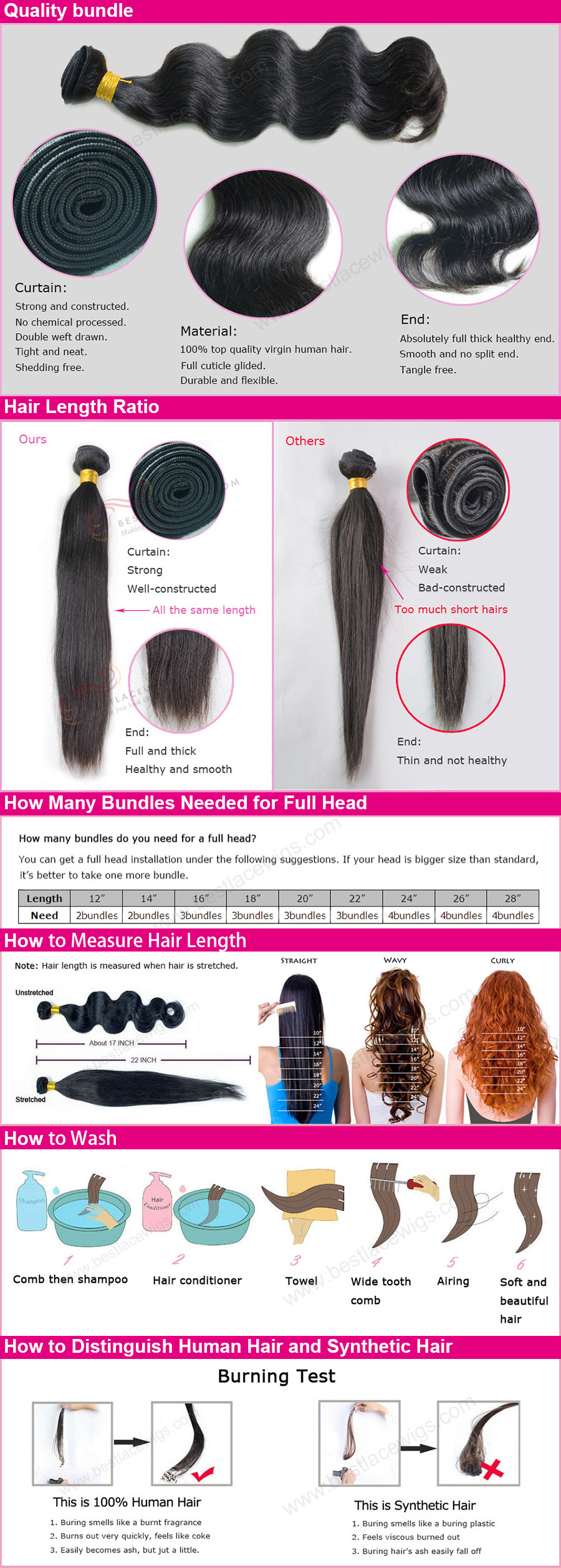 Virgin Peruvian Hair 1pc Straight Wavy Culry Hair Weave Www