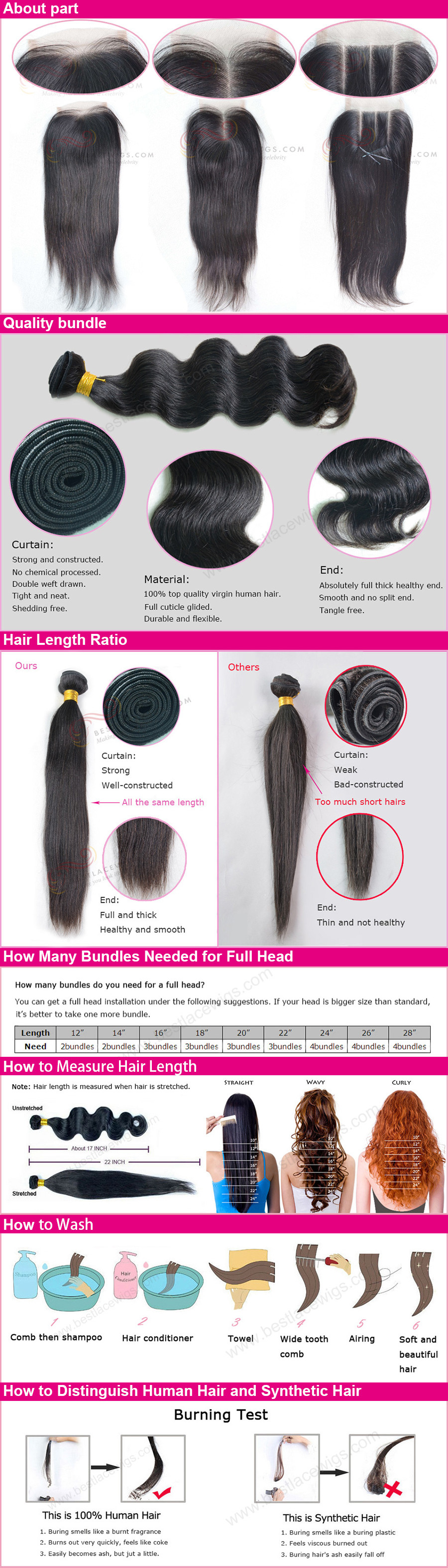 5pcs Lot Middle Part Lace Closure With Virgin Brazilian Straight
